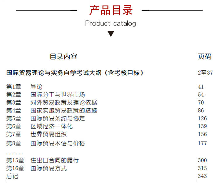 00149國際貿(mào)易理論與實務(wù)教材目錄