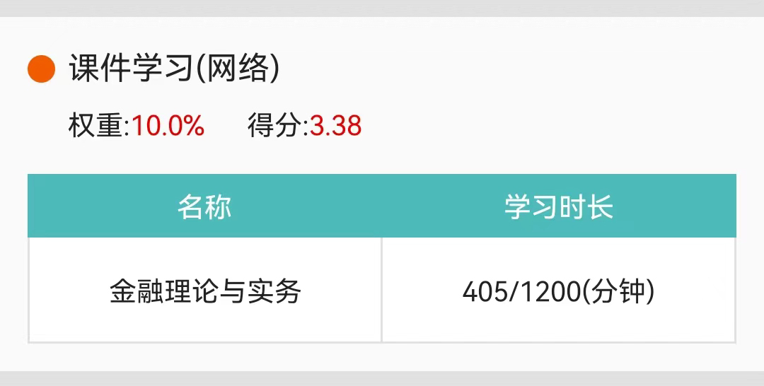 安徽自考助學(xué)課件學(xué)習(xí)