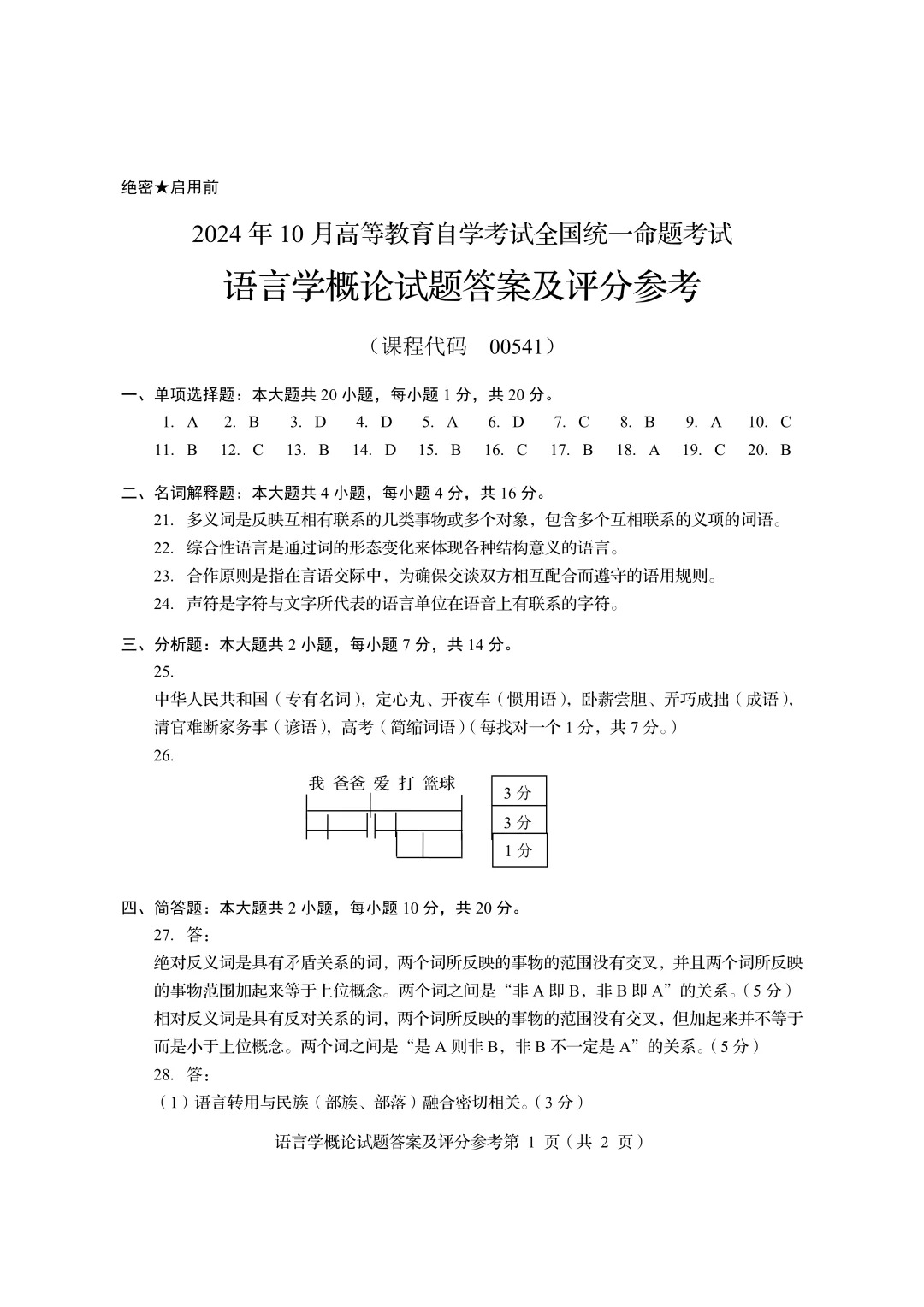 24年10月自考00541語言學(xué)概論歷年真題答案_3.jpg