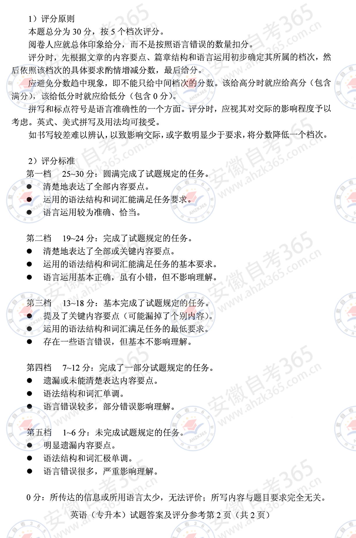 2024年10月自考英語（專升本）真題及答案-10.jpg